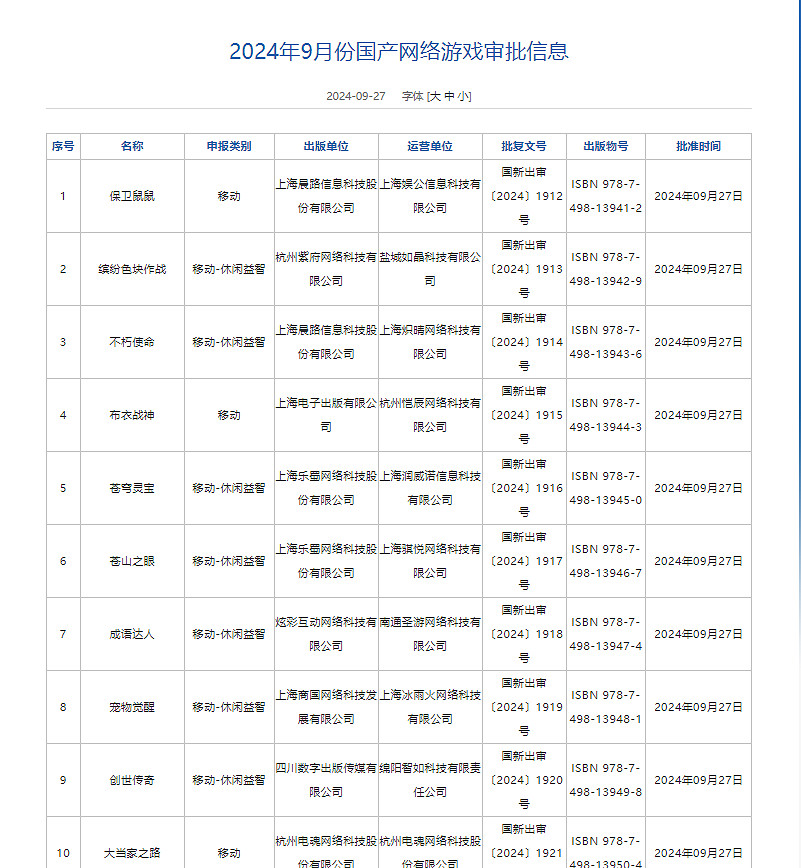 9月版號公布!《劍俠情緣·零》《菲爾納傳說》過審 9月版號公布!《劍俠情緣·零》《菲爾納傳說》過審