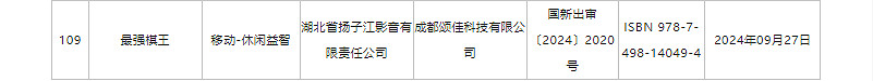 9月版號公布!《劍俠情緣·零》《菲爾納傳說》過審 9月版號公布!《劍俠情緣·零》《菲爾納傳說》過審