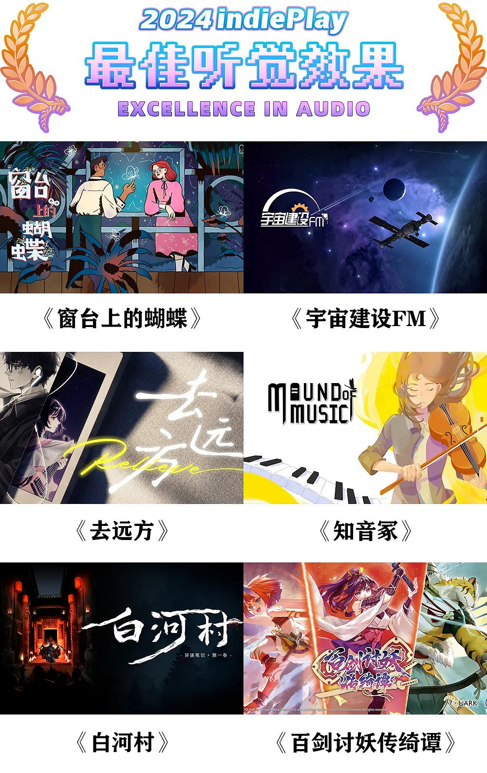 2024 indiePlay中國獨立遊戲大賽入圍名單公布! 2024 indiePlay中國獨立遊戲大賽入圍名單公布!