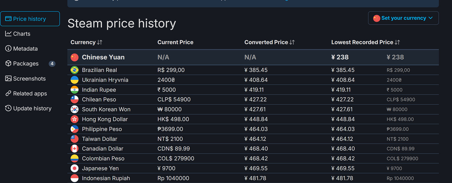 《微軟模擬飛行2024》開啟預購 Steam鎖中國 《微軟模擬飛行2024》開啟預購 Steam鎖中國