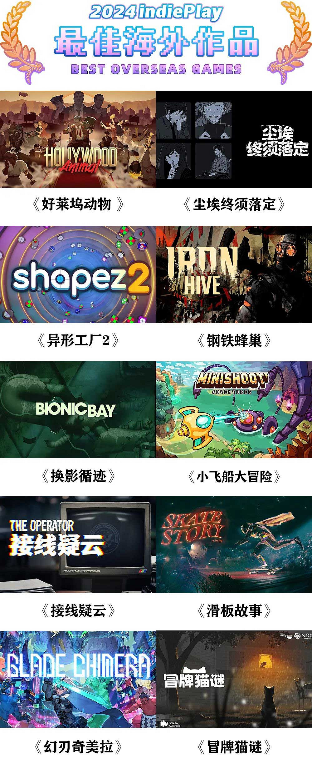 2024 indiePlay中國獨立遊戲大賽入圍名單公布! 2024 indiePlay中國獨立遊戲大賽入圍名單公布!
