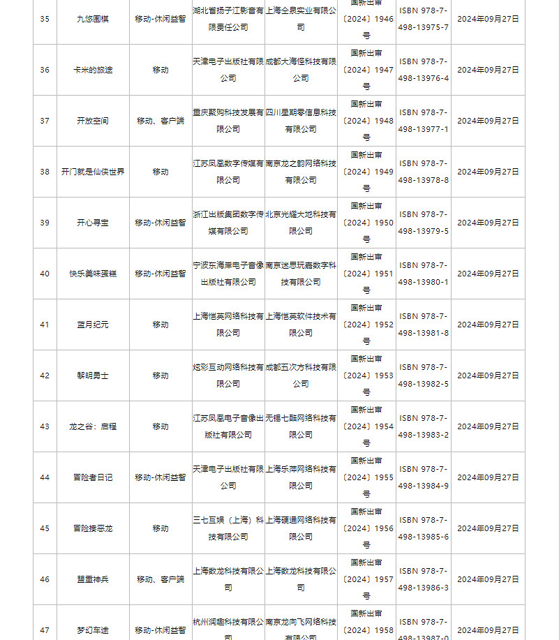 9月版號公布!《劍俠情緣·零》《菲爾納傳說》過審 9月版號公布!《劍俠情緣·零》《菲爾納傳說》過審