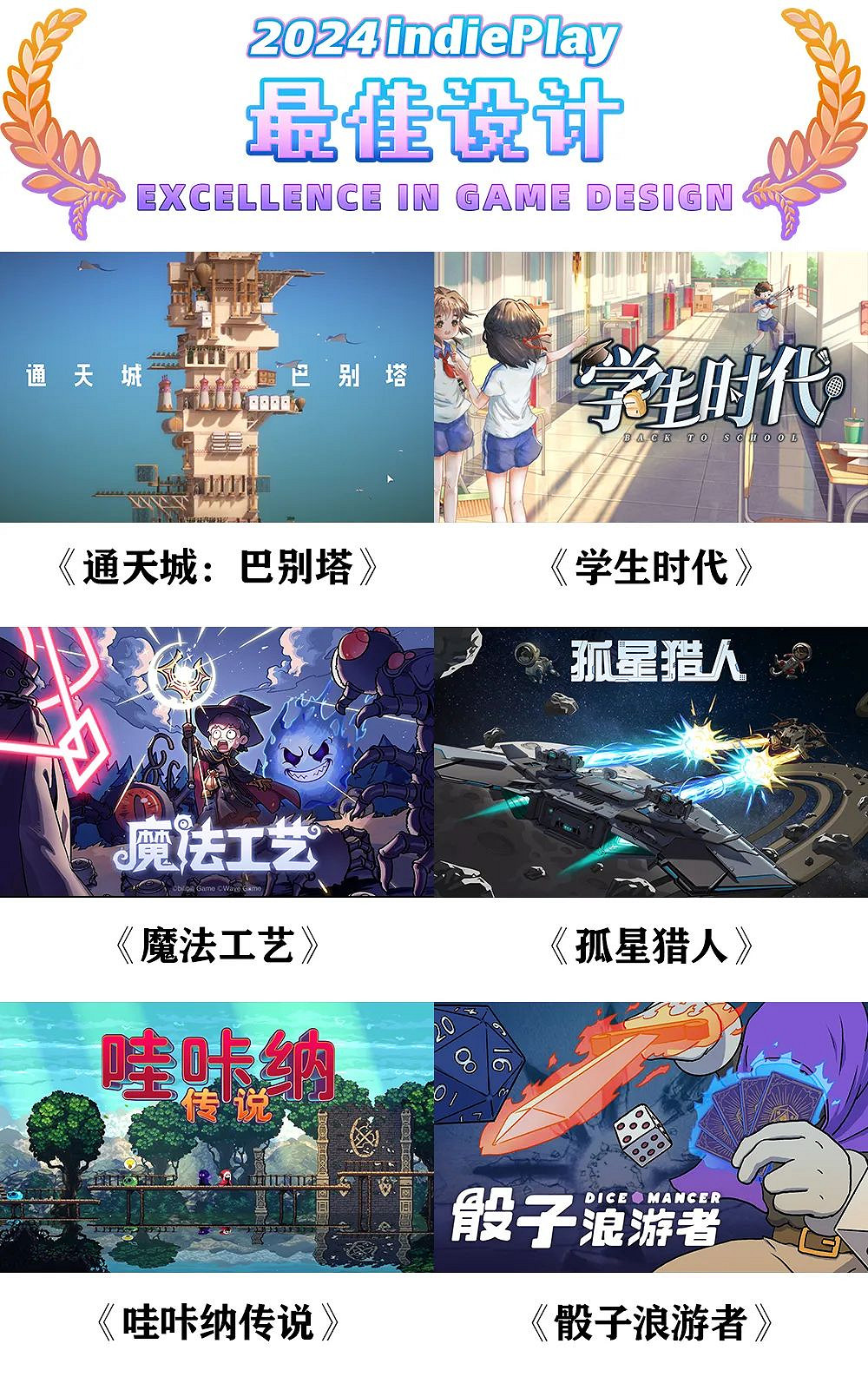 2024 indiePlay中國獨立遊戲大賽入圍名單公布! 2024 indiePlay中國獨立遊戲大賽入圍名單公布!