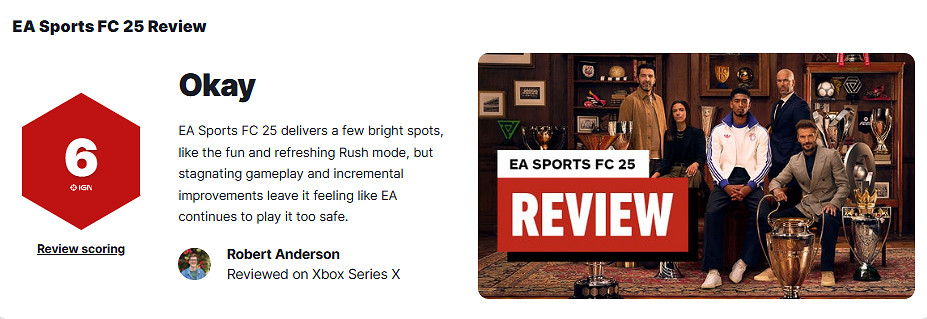 《EA SPORTS FC 25》 IGN 6分：遊戲玩法停滯不前！