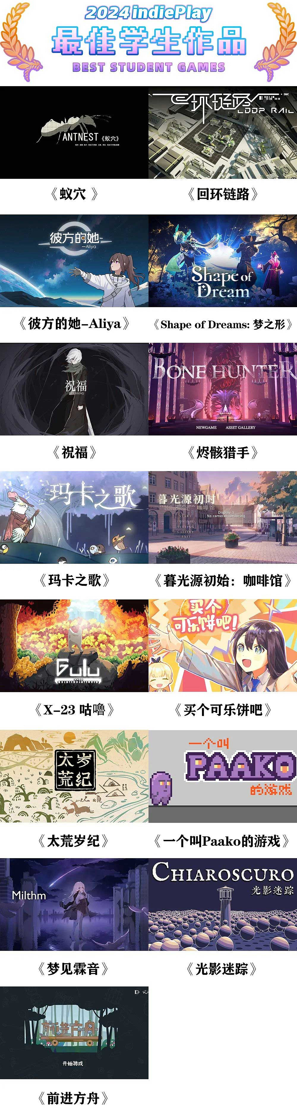 2024 indiePlay中國獨立遊戲大賽入圍名單公布! 2024 indiePlay中國獨立遊戲大賽入圍名單公布!