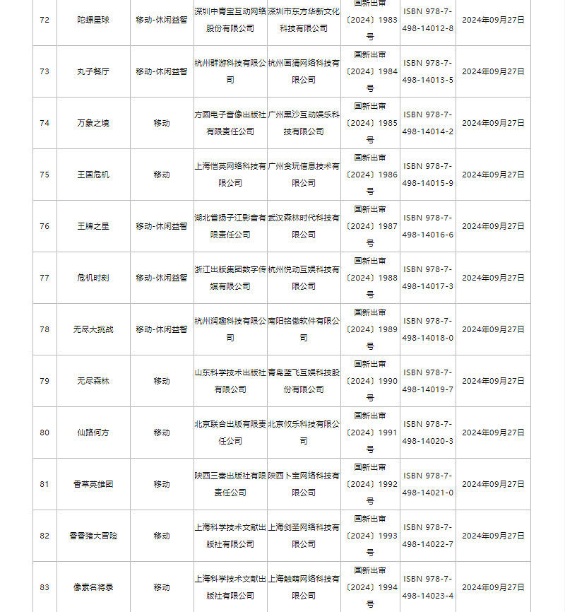 9月版號公布!《劍俠情緣·零》《菲爾納傳說》過審 9月版號公布!《劍俠情緣·零》《菲爾納傳說》過審
