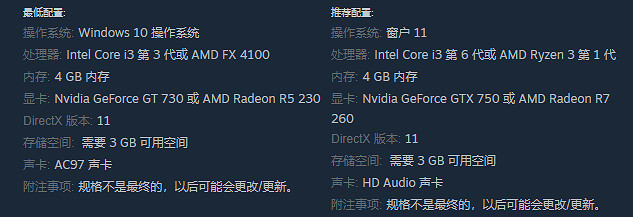 2D敘事冒險遊戲《Dawn Awaits》現已上線Steam頁面! 2D敘事冒險遊戲《Dawn Awaits》現已上線Steam頁面!