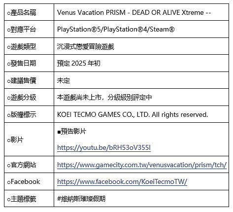 「DEAD OR ALIVE Xtreme」系列首次推出正統戀愛冒險遊戲 決定於2025年初發售! 「DEAD OR ALIVE Xtreme」系列首次推出正統戀愛冒險遊戲 決定於2025年初發售!