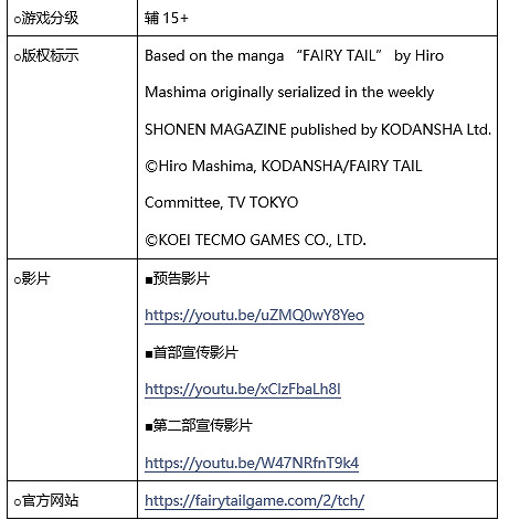 『FAIRY TAIL 2』第二部宣傳影片亮相! 同步釋出戰鬥系統與地圖探索等遊戲最新情報 『FAIRY TAIL 2』第二部宣傳影片亮相! 同步釋出戰鬥系統與地圖探索等遊戲最新情報