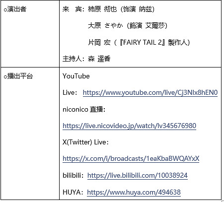 『FAIRY TAIL 2』第二部宣傳影片亮相! 同步釋出戰鬥系統與地圖探索等遊戲最新情報 『FAIRY TAIL 2』第二部宣傳影片亮相! 同步釋出戰鬥系統與地圖探索等遊戲最新情報