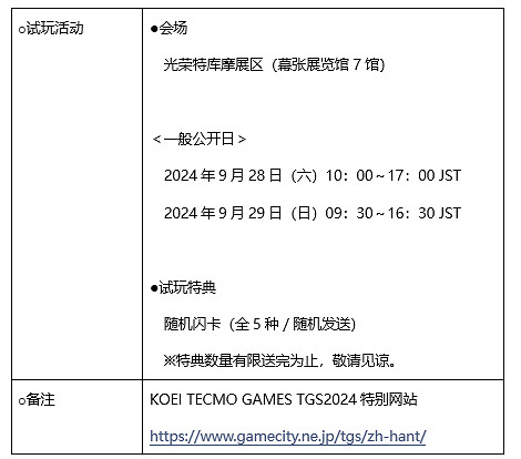 『FAIRY TAIL 2』第二部宣傳影片亮相! 同步釋出戰鬥系統與地圖探索等遊戲最新情報 『FAIRY TAIL 2』第二部宣傳影片亮相! 同步釋出戰鬥系統與地圖探索等遊戲最新情報