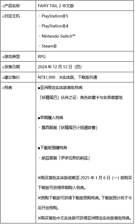 『FAIRY TAIL 2』第二部宣傳影片亮相! 同步釋出戰鬥系統與地圖探索等遊戲最新情報 『FAIRY TAIL 2』第二部宣傳影片亮相! 同步釋出戰鬥系統與地圖探索等遊戲最新情報