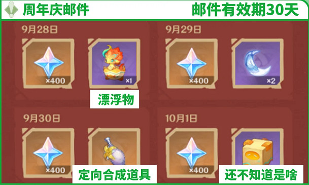 《原神》2024周年慶日期介紹