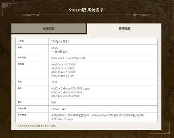 《怪獵》新作配置要求過高部分玩家考慮購買PS5 pro 《怪獵》新作配置要求過高部分玩家考慮購買PS5 pro