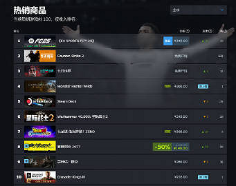 美加州新數位遊戲規範:你獲得的僅僅是“使用權” 美加州新數位遊戲規範:你獲得的僅僅是“使用權”