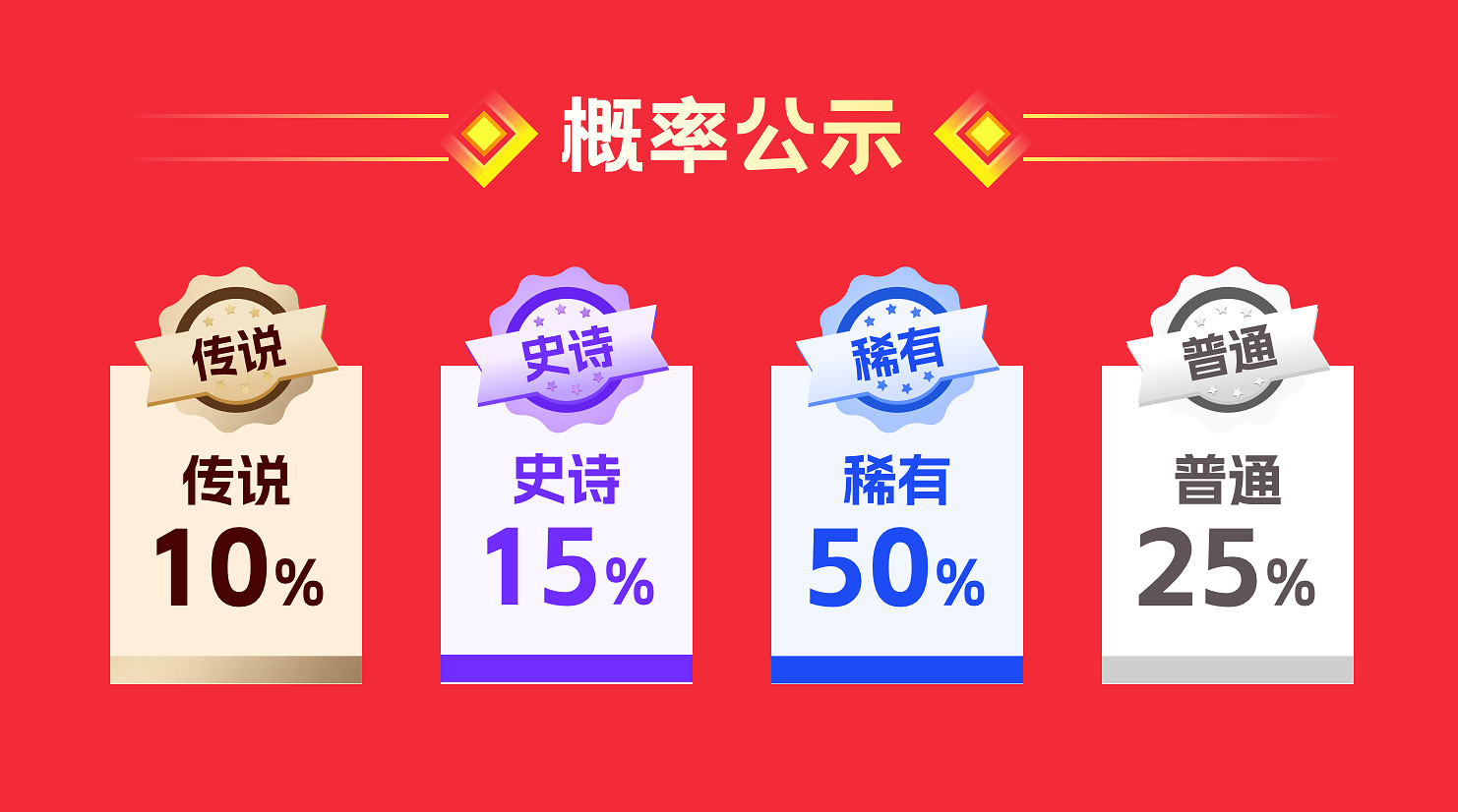 3DM商城國慶钜惠開啟，19.9元贏3A遊戲大作！