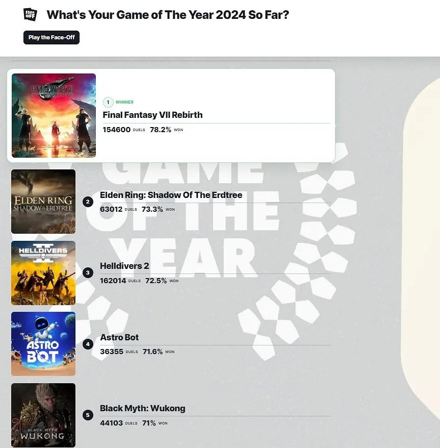 海外哥們“黑”猴技術真不行吧?分六根還得國人來 海外哥們“黑”猴技術真不行吧?分六根還得國人來