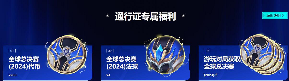 《英雄聯盟》S14全球總決賽通行證任務列表