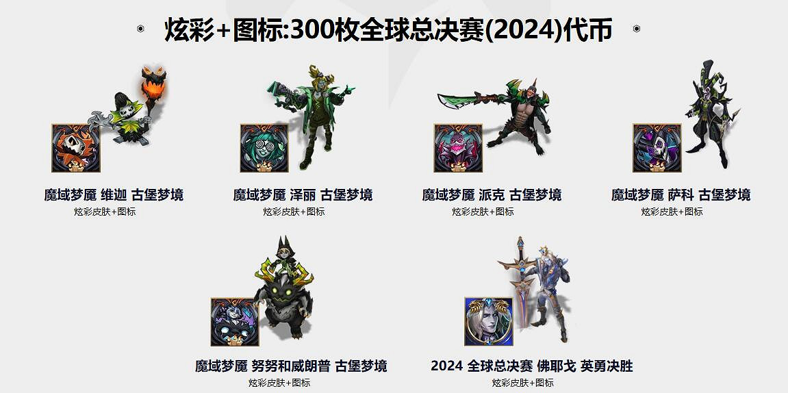 《lol》全球總決賽通行證福袋能開出什麽