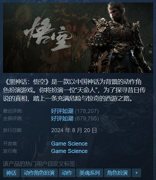 難以置信!2000萬+銷量《黑神話》Steam通關率高達40% 難以置信!2000萬+銷量《黑神話》Steam通關率高達40%