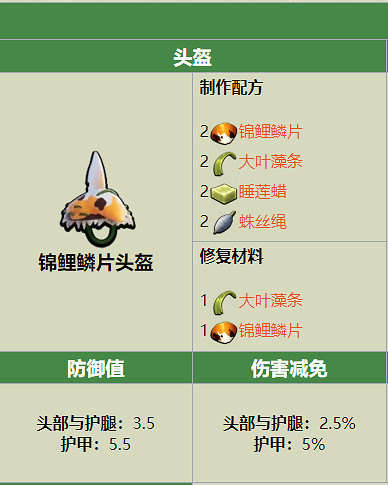 Grounded錦鯉鱗片頭盔製作配方是什麽