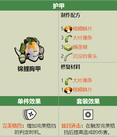 Grounded錦鯉胸甲製作配方是什麽