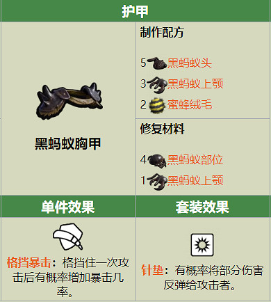 Grounded黑螞蟻胸甲製作配方是什麽 Grounded黑螞蟻胸甲製作配方是什麽
