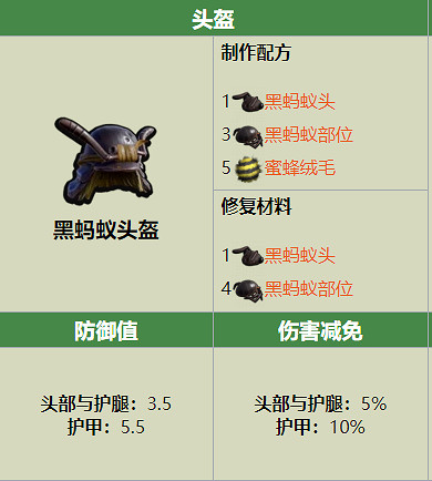 Grounded黑螞蟻頭盔製作配方是什麽 Grounded黑螞蟻頭盔製作配方是什麽