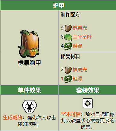 Grounded橡果胸甲製作配方是什麽