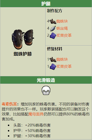 Grounded蜘蛛護膝製作配方是什麽