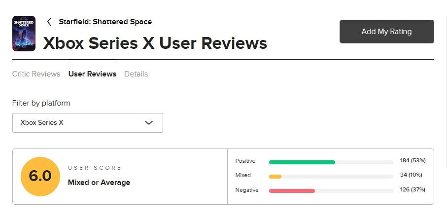 《星空》DLC評價兩極分化嚴重!M站玩家評分只有60 《星空》DLC評價兩極分化嚴重!M站玩家評分只有60