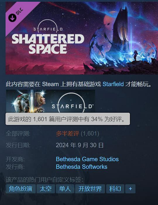 《星空》DLC評價兩極分化嚴重!M站玩家評分只有60 《星空》DLC評價兩極分化嚴重!M站玩家評分只有60