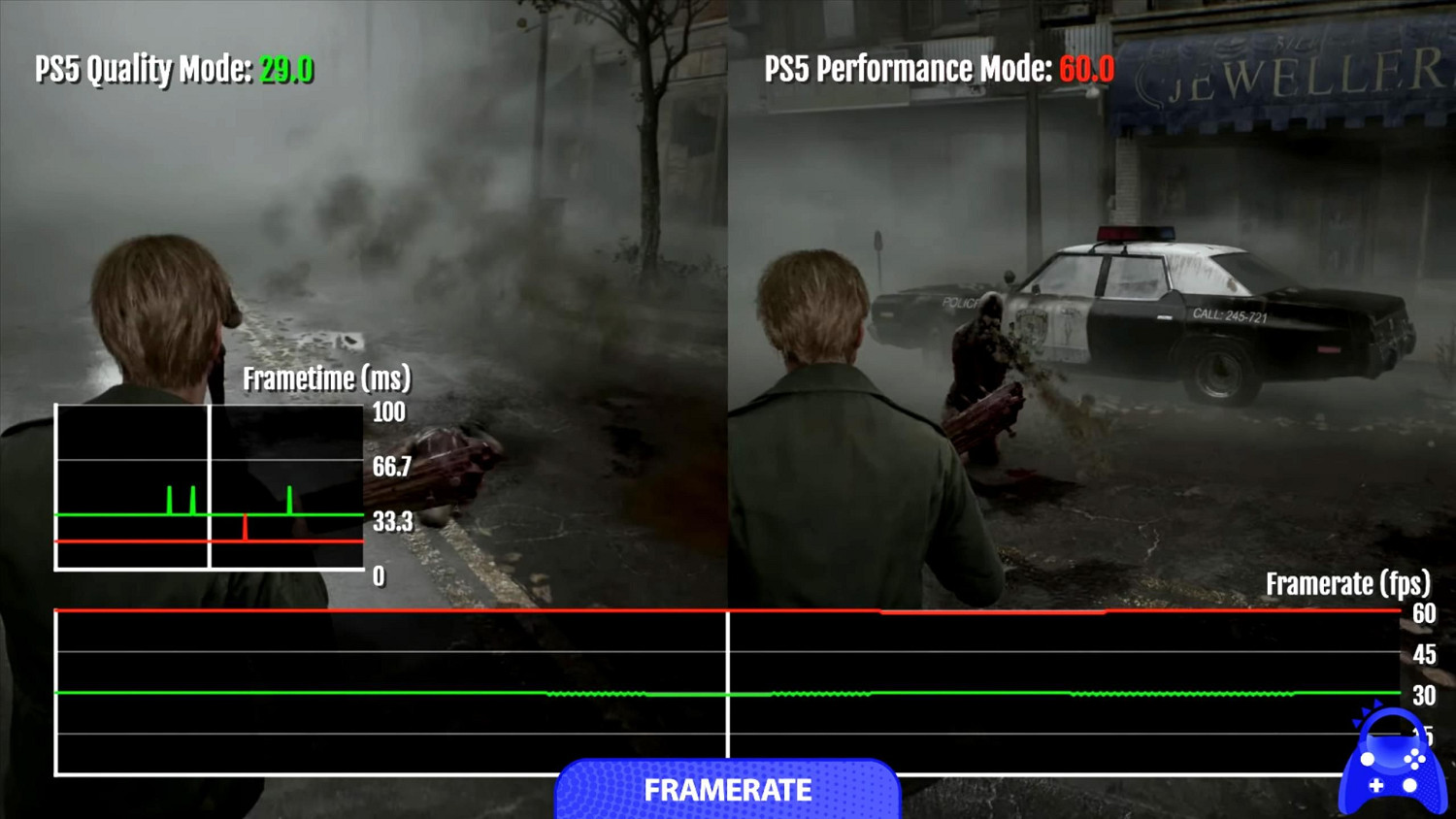 PS5《沉默之丘2重製版》品質vs性能模式表現:對比顯著 PS5《沉默之丘2重製版》品質vs性能模式表現:對比顯著