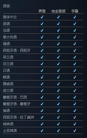 《微軟模擬飛行2024》Steam商店頁面更新 添加中文支援 《微軟模擬飛行2024》Steam商店頁面更新 添加中文支援