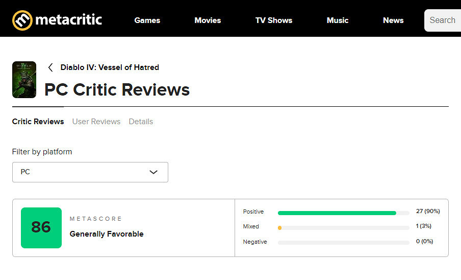 《暗黑破壞神4:憎恨之軀》IGN 8分 MC評分86分 《暗黑破壞神4:憎恨之軀》IGN 8分 MC評分86分