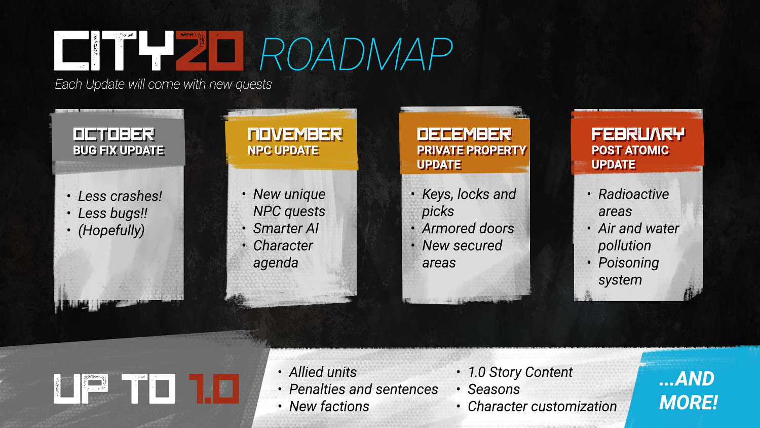 生存新作《City 20》開始搶先體驗 更新路線圖公布 生存新作《City 20》開始搶先體驗 更新路線圖公布