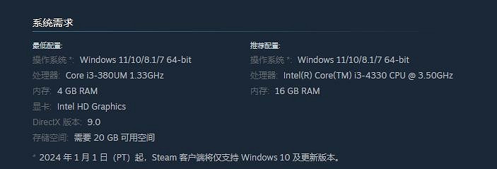 《廢都物語 重製版》Steam商店頁面上線 發售日期待定 《廢都物語 重製版》Steam商店頁面上線 發售日期待定