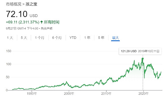 因要求員工每周打卡三天,育碧引發嚴重不滿 因要求員工每周打卡三天,育碧引發嚴重不滿