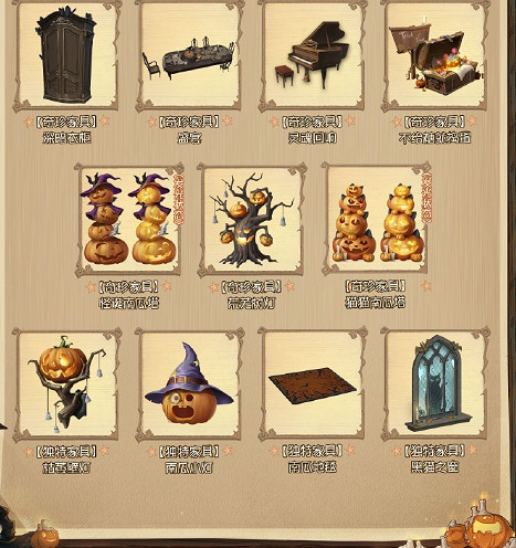 第五人格萬聖節返場時裝匯總2024