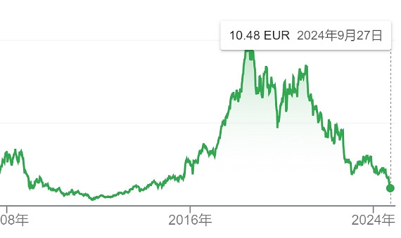 因要求員工每周打卡三天,育碧引發嚴重不滿 因要求員工每周打卡三天,育碧引發嚴重不滿