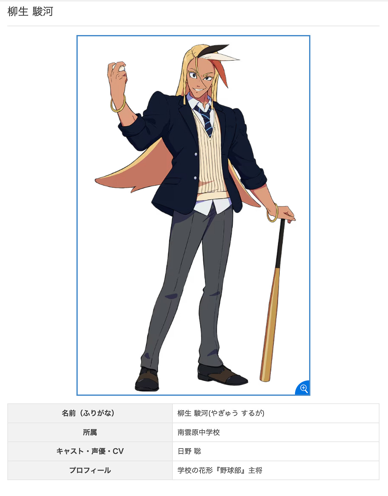 《閃電十一人：英雄們的勝利之路》新角色&amp;CV公布！