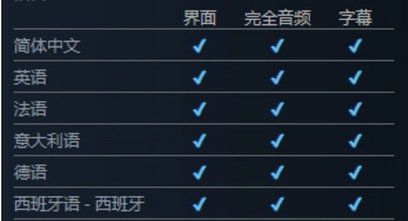 《微軟模擬飛行 2024》Steam 商店頁面更新,支援中文! 《微軟模擬飛行 2024》Steam 商店頁面更新,支援中文!