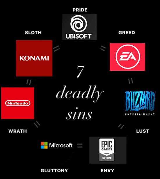遊戲界“七宗罪”廠商誕生！“怠惰”的擁有者亦有爭議！