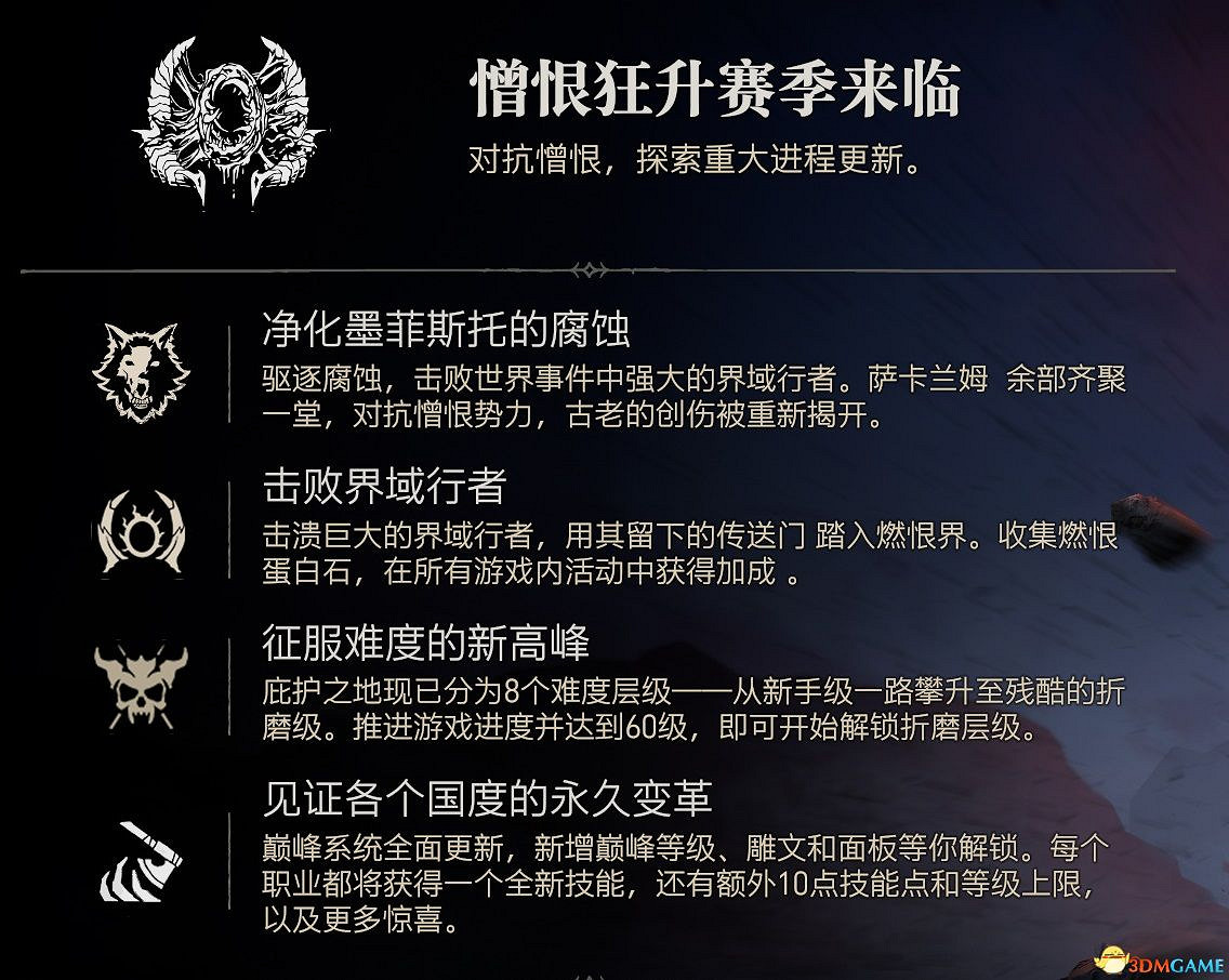 《暗黑破壞神4:憎恨之軀》全劇情流程攻略 S6賽季開荒上手指南 《暗黑破壞神4:憎恨之軀》全劇情流程攻略 S6賽季開荒上手指南