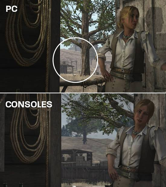 《荒野大鏢客:救贖》PC遠景大提升:來自硬體的底氣 《荒野大鏢客:救贖》PC遠景大提升:來自硬體的底氣