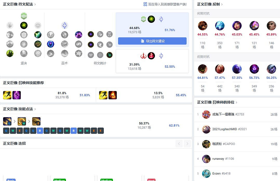 《LOL》玩家資料分析平台官網地址