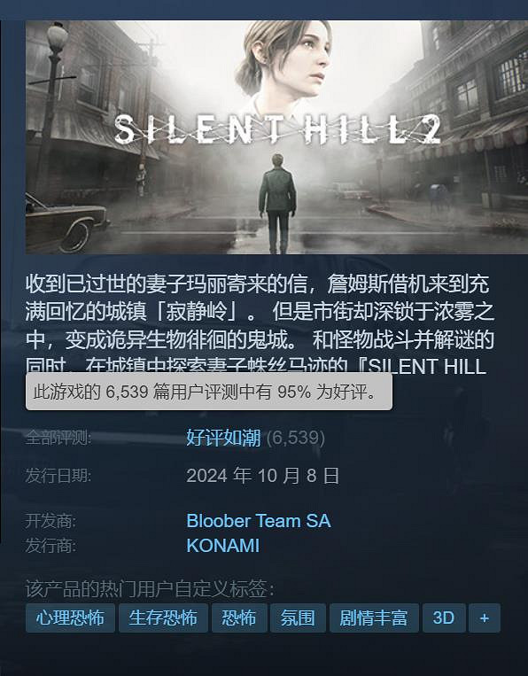 《沉默之丘2重製版》PS商店獲五星好評:評分高達4.91 《沉默之丘2重製版》PS商店獲五星好評:評分高達4.91