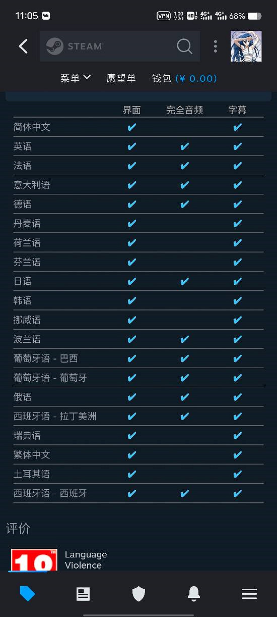 網友評價索尼遊戲規律:售價貴、無中配簡直罪大惡極！