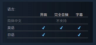 用舞蹈戰鬥!動作冒險新作《Mentari》上架Steam 用舞蹈戰鬥!動作冒險新作《Mentari》上架Steam