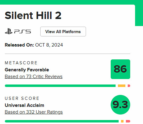 《沉默之丘2重製版》M站玩家評分9.3！製作大受好評！